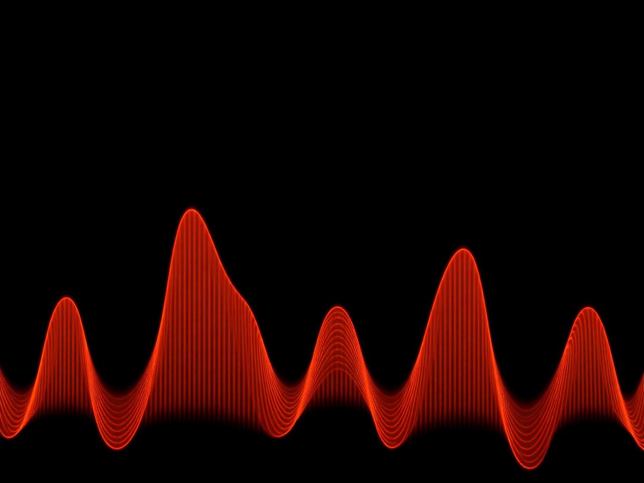 Sound wave frequency spectrum visualisation